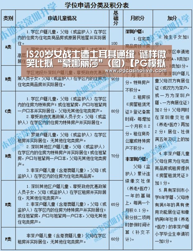 IS20岁女战士遭土耳其通缉 谜样微笑比拟“蒙娜丽莎”(图)【PG模拟器】(图1) PG模拟器