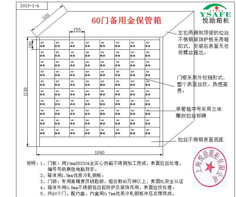 PG公司